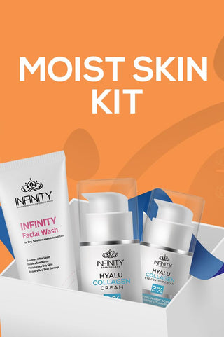 Moist Skin Kit