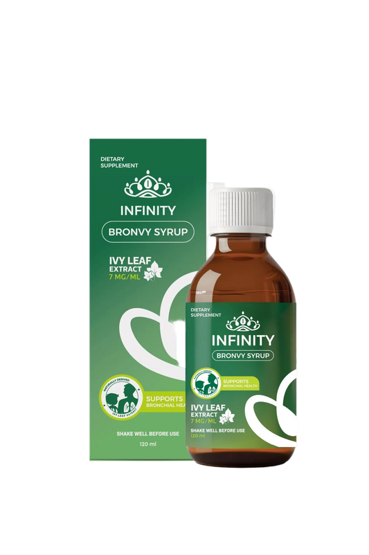 Infinity Wellness – Health Supplements & Vitamins | Infinity Clinic Pharma
