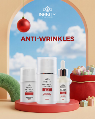Anti-Wrinkles Bundle
