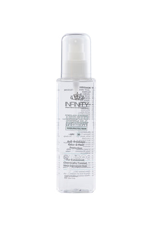 Treato Serum SPF30